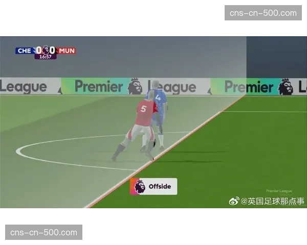 评论:西甲引入半自动越位技术的必要性与潜在挑战 评论:西甲引入半自动越位技术的必要性与潜在挑战